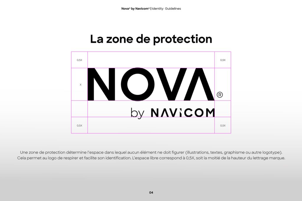 Branding Nova pour Navicom par Goodman & Goodman Agency